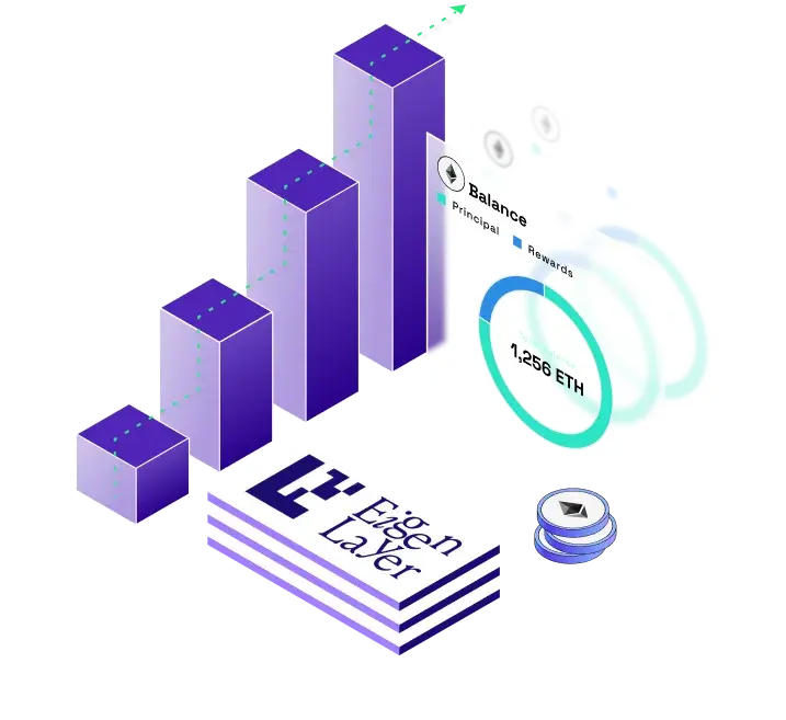 65d7e9544bc21b8db5d8afd7_EigenLayer hero