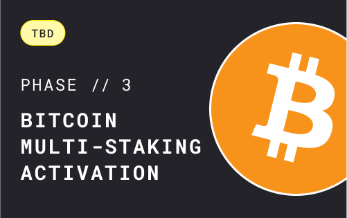 Bitcoin Multi-Staking Activation (1)